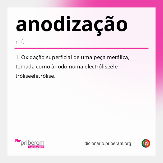 Significado de anodização