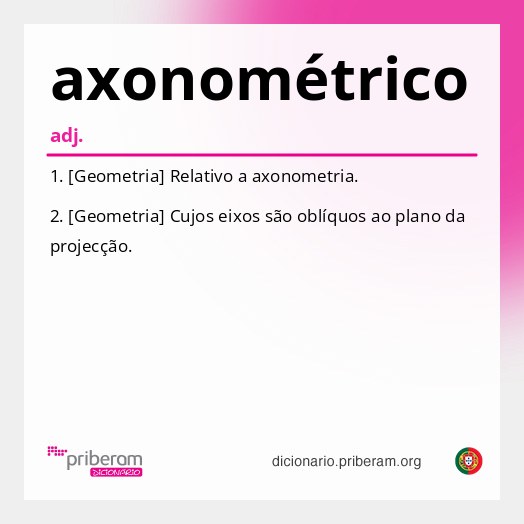 Significado de axonométrico