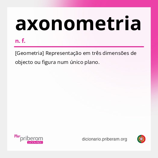 Significado de axonometria
