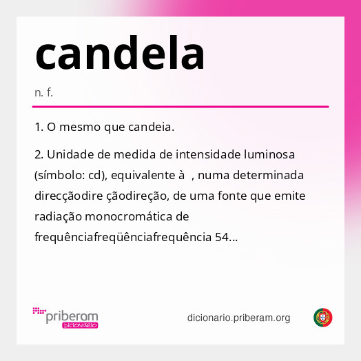 Significado de candela