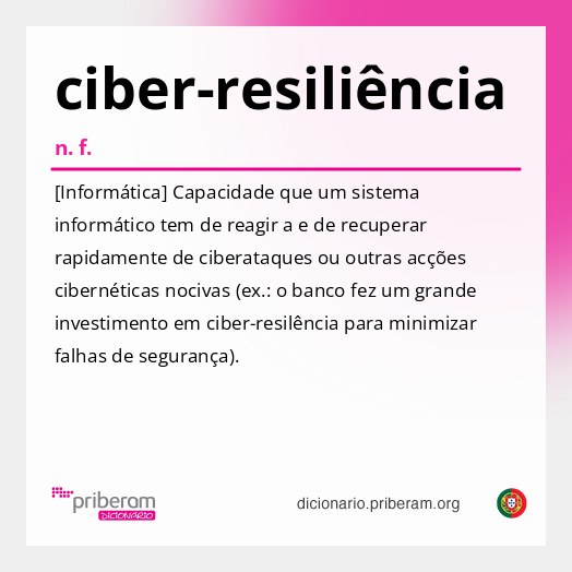 Significado de ciber-resiliência