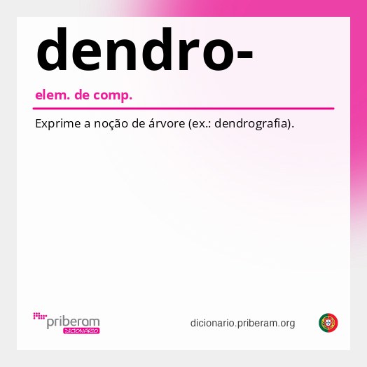 Significado de dendro-