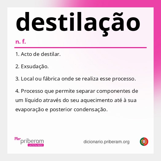 Significado de destilação