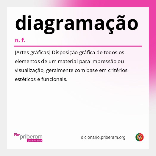 Significado de diagramação