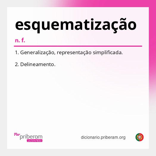Significado de esquematização