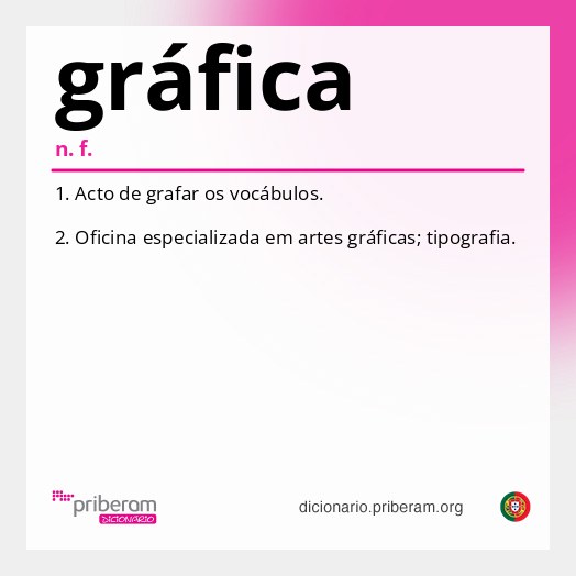Significado de gráfica