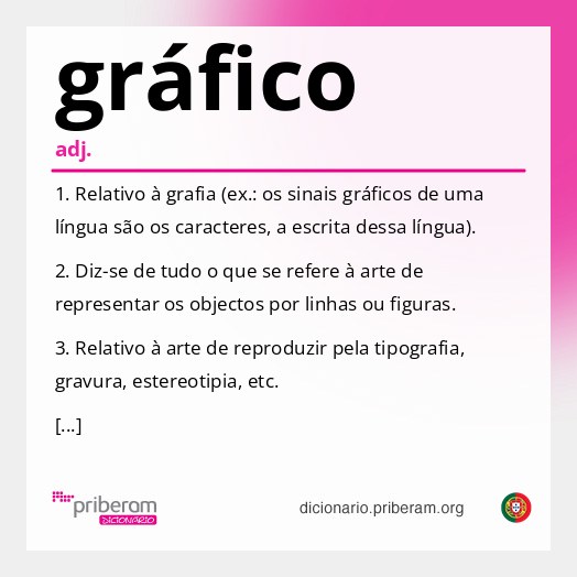 Significado de gráfico