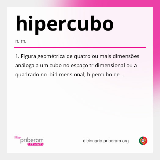 Significado de hipercubo