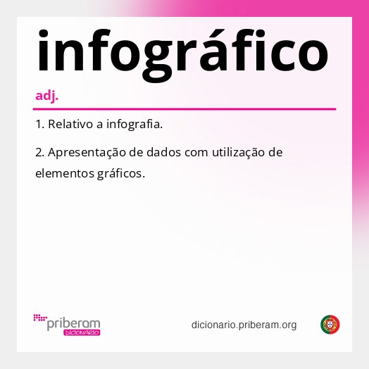 Significado de infográfico