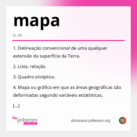 Significado de mapa