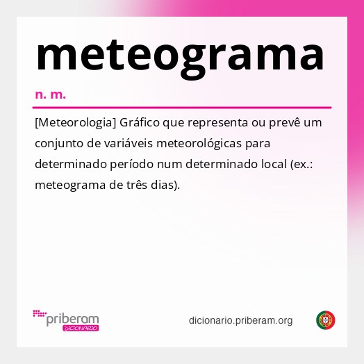 Significado de meteograma