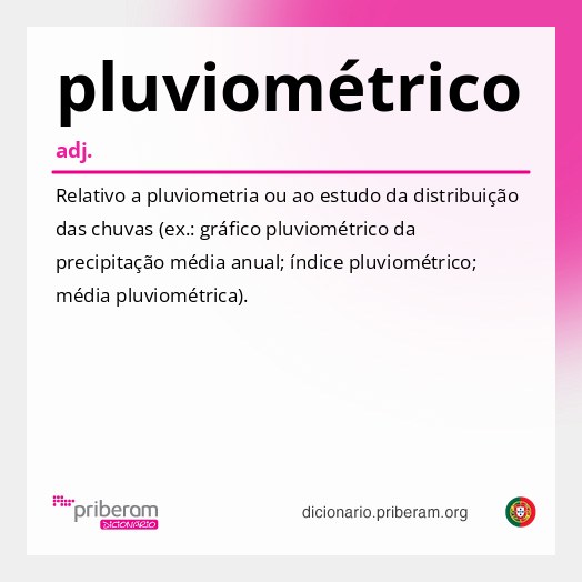 Significado de pluviométrico