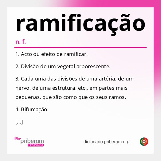 Significado de ramificação
