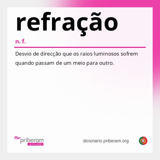 Significado de refração
