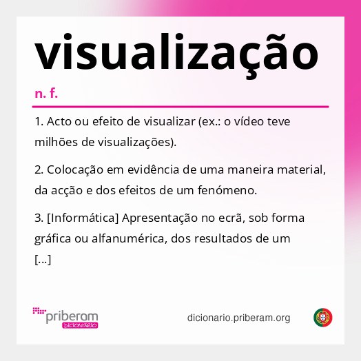 Significado de visualização