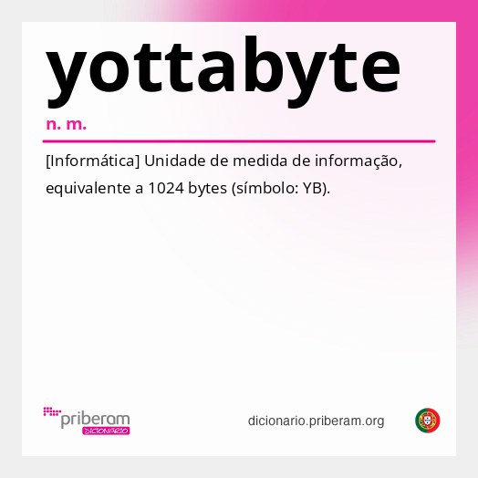 Significado de yottabyte