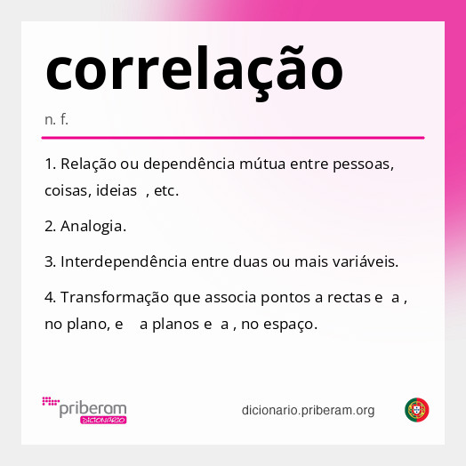 
   Significado de correlação